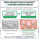 APLB AHA BHA PHA Centella Facial Cream (55ml) - Image 3