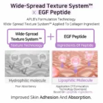 APLB Collagen EGF Peptide Facial Cream (55ml) - Image 3