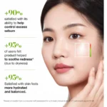 Anua Azelaic Acid 3+ Cica Skin Clarifying Toner (250ml) - Image 6