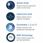 CeraVe Hydrating Cream-to-Foam Cleanser USA - Image 4