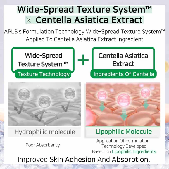 APLB AHA BHA PHA Centella Facial Cream (55ml) - Image 3
