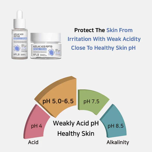 APLB Azelaic Acid Peptide Ampoule Serum (40ml) - Image 4