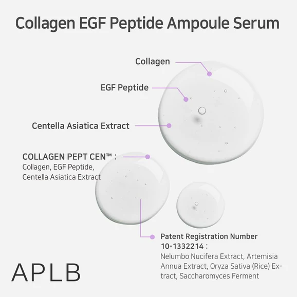 APLB Collagen EGF Peptide Ampoule Serum (40ml) - Image 6