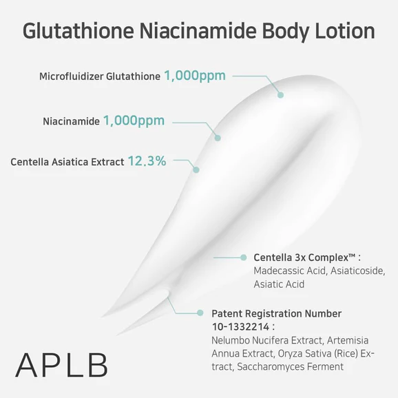 APLB Glutathione Niacinamide Body Lotion (300ml) - Image 5
