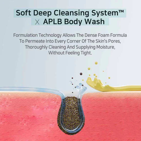 APLB Glutathione Niacinamide Body Wash (300ml) - Image 4