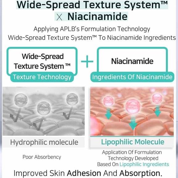 APLB Glutathione Niacinamide Body Wash (300ml) - Image 8