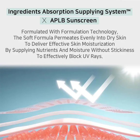APLB Glutathione Niacinamide Sunscreen (40ml) - Image 7