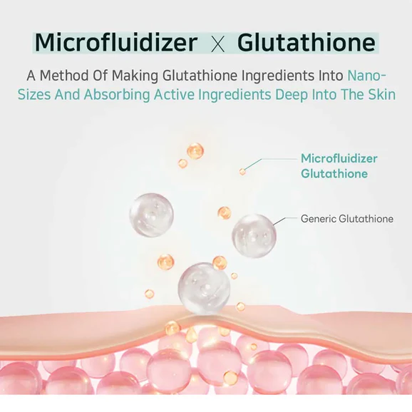APLB Glutathione Niacinamide Sunscreen (40ml) - Image 3