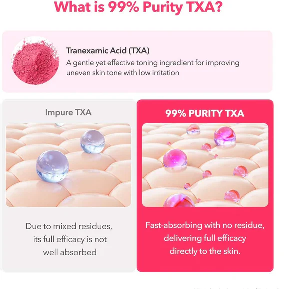 APRILSKIN TXA Niacinamide Toning Shot 99 Serum (30ml) - Image 3